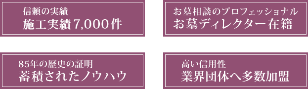 信頼の実績「施工実績7,000件」お墓相談のプロフェッショナル「お墓ディレクター在籍」80年の歴史の証明「蓄積されたノウハウ」高い信用性「業界団体へ多数加盟」